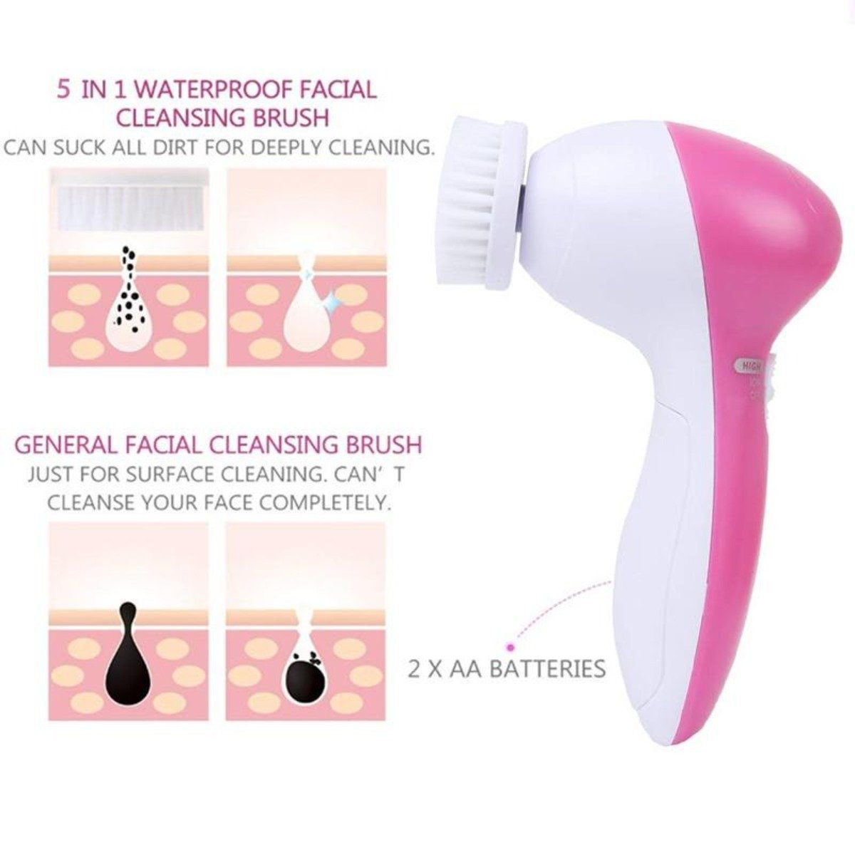 Set de 5 en 1 : Brosse de Nettoyage et Massage Visage